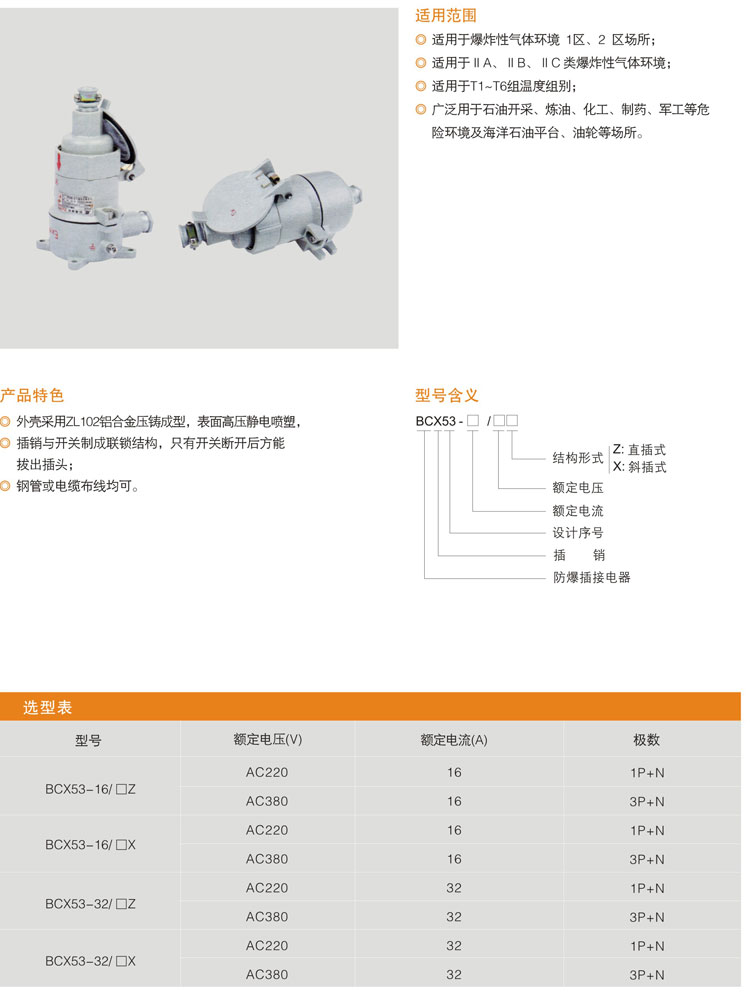 BCX53系列防爆插銷(ⅡB、ⅡC).jpg